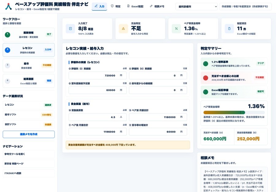 ベースアップ評価料ナビ